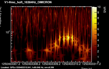 V1:Hrec_hoft_16384Hz 4s