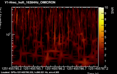 V1:Hrec_hoft_16384Hz 2s