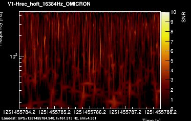 V1:Hrec_hoft_16384Hz 4s