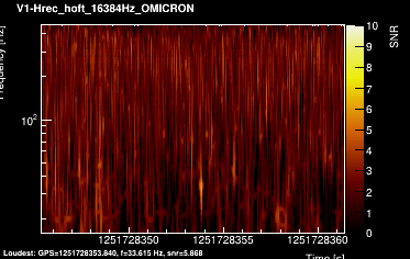 V1:Hrec_hoft_16384Hz 16s