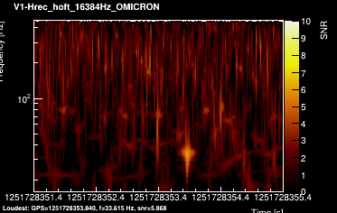 V1:Hrec_hoft_16384Hz 4s