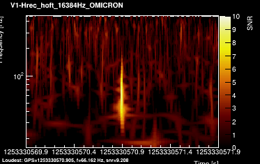 V1:Hrec_hoft_16384Hz 2s