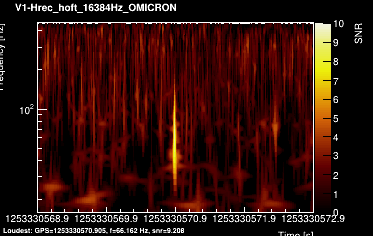 V1:Hrec_hoft_16384Hz 4s