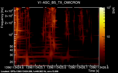 V1:ASC_BS_TX 2s