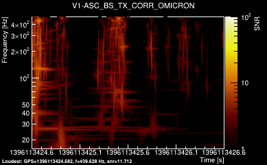 V1:ASC_BS_TX_CORR 2s