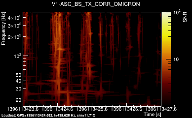V1:ASC_BS_TX_CORR 4s