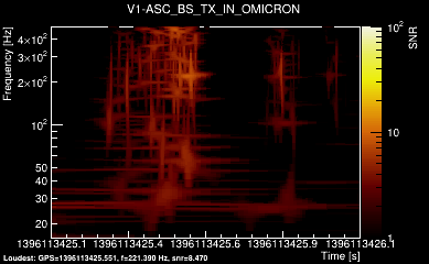 V1:ASC_BS_TX_IN 1s
