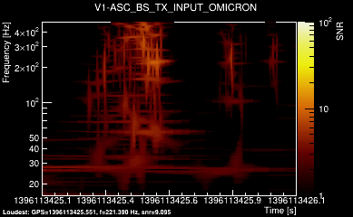 V1:ASC_BS_TX_INPUT 1s