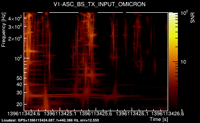 V1:ASC_BS_TX_INPUT 2s