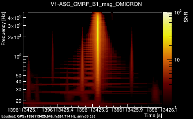 V1:ASC_CMRF_B1_mag 1s