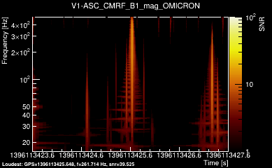 V1:ASC_CMRF_B1_mag 4s
