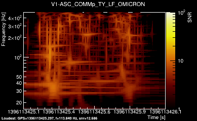 V1:ASC_COMMp_TY_LF 1s