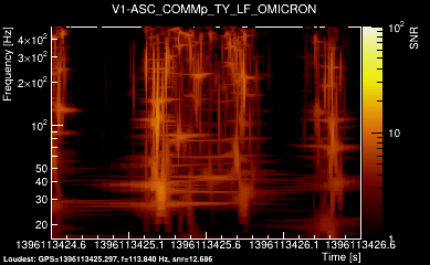 V1:ASC_COMMp_TY_LF 2s