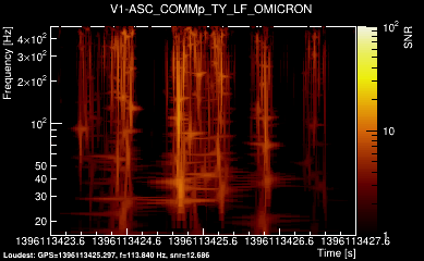 V1:ASC_COMMp_TY_LF 4s