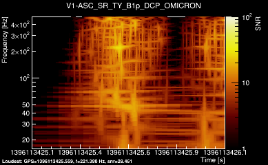 V1:ASC_SR_TY_B1p_DCP 1s