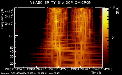 V1:ASC_SR_TY_B1p_DCP 2s