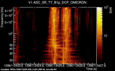 V1:ASC_SR_TY_B1p_DCP 4s