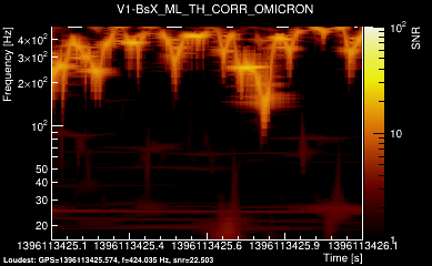 V1:BsX_ML_TH_CORR 1s