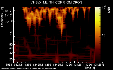 V1:BsX_ML_TH_CORR 2s