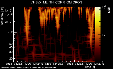 V1:BsX_ML_TH_CORR 4s