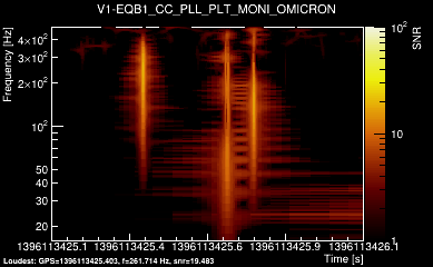 V1:EQB1_CC_PLL_PLT_MONI 1s