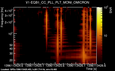 V1:EQB1_CC_PLL_PLT_MONI 2s
