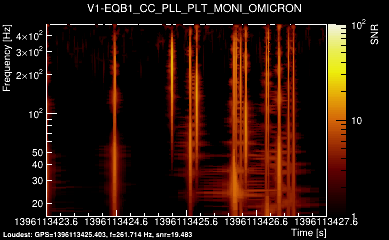 V1:EQB1_CC_PLL_PLT_MONI 4s