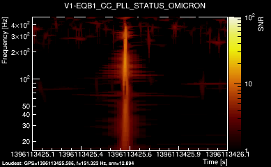 V1:EQB1_CC_PLL_STATUS 1s