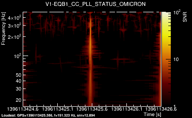 V1:EQB1_CC_PLL_STATUS 2s