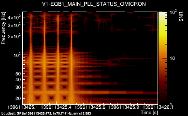 V1:EQB1_MAIN_PLL_STATUS 1s