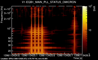 V1:EQB1_MAIN_PLL_STATUS 2s