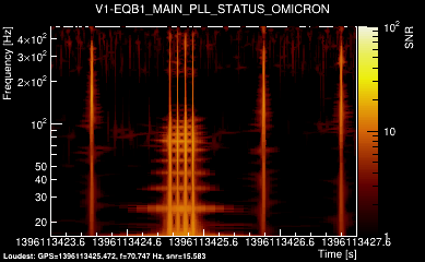 V1:EQB1_MAIN_PLL_STATUS 4s