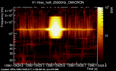 V1:Hrec_hoft_20000Hz 2s