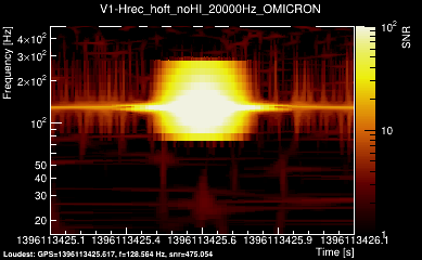 V1:Hrec_hoft_noHI_20000Hz 1s