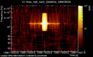 V1:Hrec_hoft_noHI_20000Hz 4s