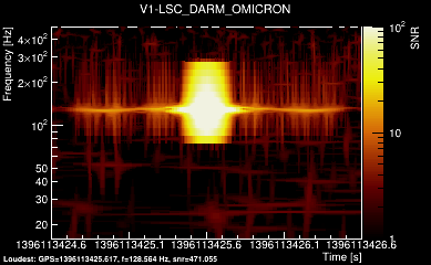 V1:LSC_DARM 2s