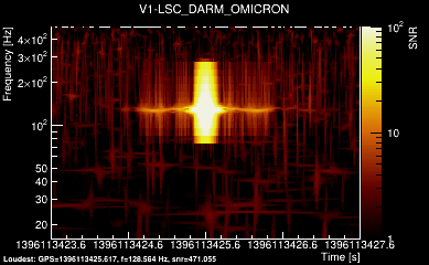 V1:LSC_DARM 4s