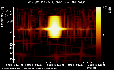 V1:LSC_DARM_CORR_raw 2s