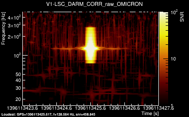 V1:LSC_DARM_CORR_raw 4s