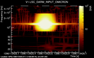 V1:LSC_DARM_INPUT 1s