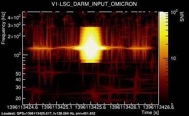 V1:LSC_DARM_INPUT 2s