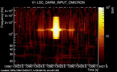 V1:LSC_DARM_INPUT 4s