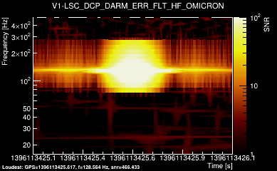 V1:LSC_DCP_DARM_ERR_FLT_HF 1s