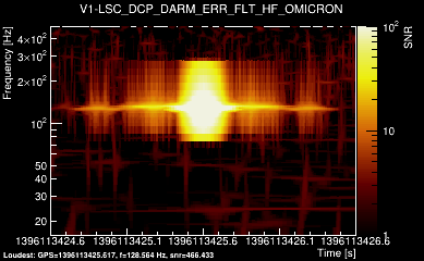 V1:LSC_DCP_DARM_ERR_FLT_HF 2s