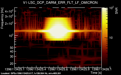 V1:LSC_DCP_DARM_ERR_FLT_LF 1s