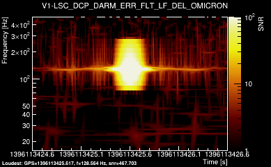V1:LSC_DCP_DARM_ERR_FLT_LF_DEL 2s