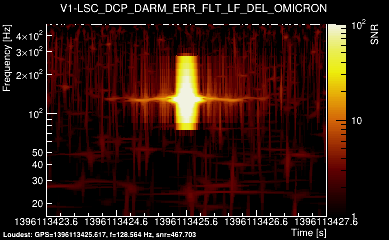 V1:LSC_DCP_DARM_ERR_FLT_LF_DEL 4s