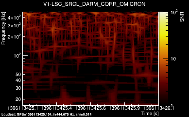 V1:LSC_SRCL_DARM_CORR 1s