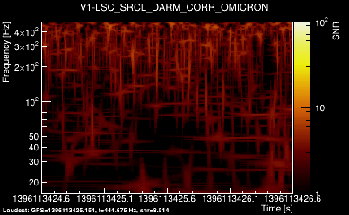 V1:LSC_SRCL_DARM_CORR 2s