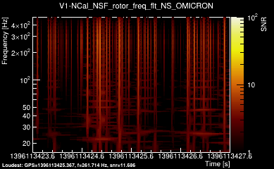 V1:NCal_NSF_rotor_freq_flt_NS 4s